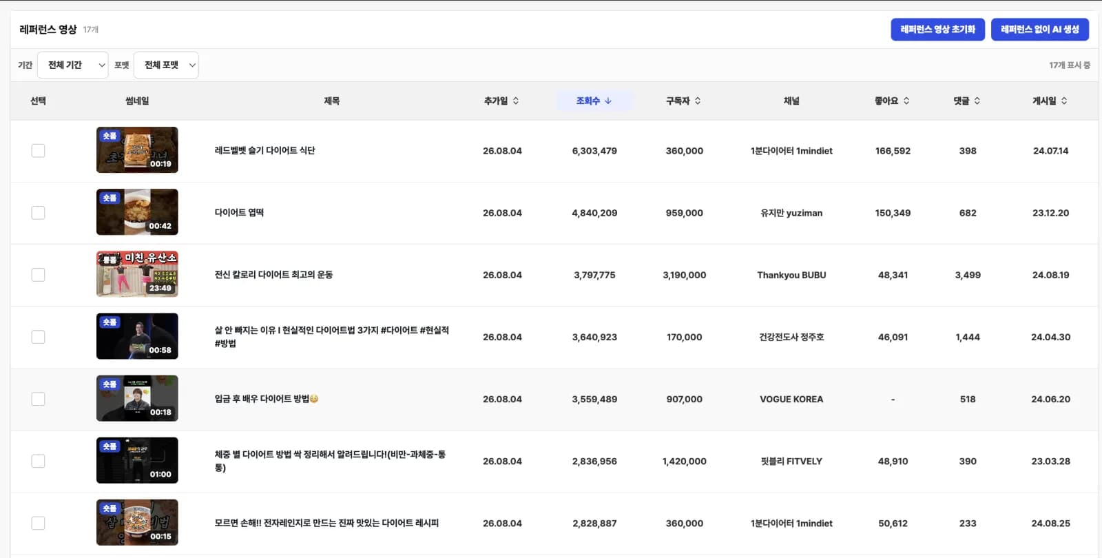 ONEFLOW 영상 레퍼런스 검색과 콘텐츠 생성 화면